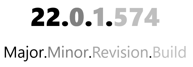 22.0.1.574 = Major.Minor.Revision.Build