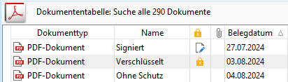 Darstellung in der Tabelle